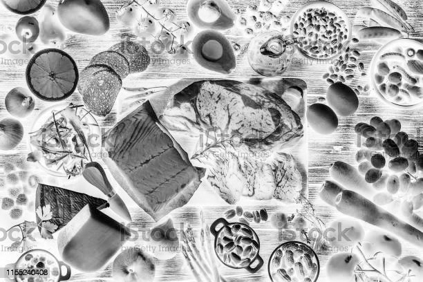 van negatief naar positief